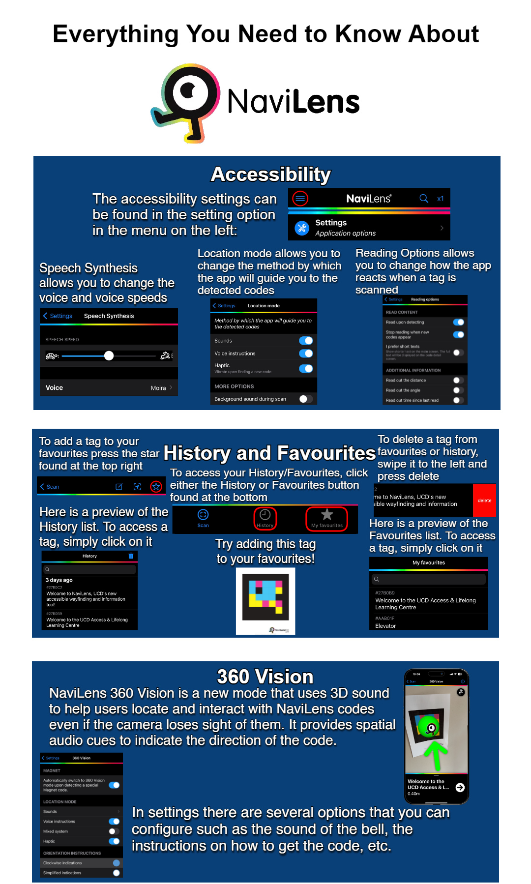 Everything you need to know about NaviLens Inforgraphic